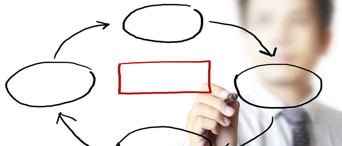 advice, business, businessman, coach, concept, confident, corporate, creativity, determination, diagram, drawing, education, executive, flowchart, focus, hand, inspire, isolated, motivation, organization, passion, pen, pencil, plan, presentation, schema, screen, showing, sketch, sketching, smart, structure, success, teaching, teamwork, tracing, vision, white, whiteboard, work, workshop, writing