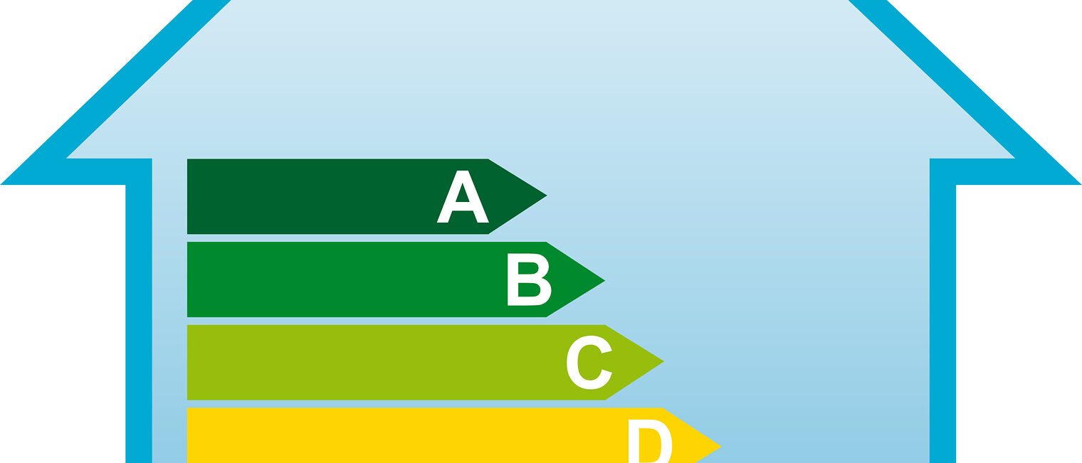 Energieeffizienz