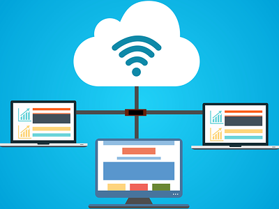 Aufbewahrung, Archivierung und Cloud Computing Digitalisierung