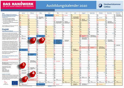 Ausbildungskalender 2020 Teil 5