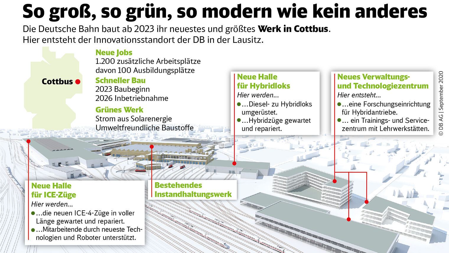 Bahnwerk für Cottbus