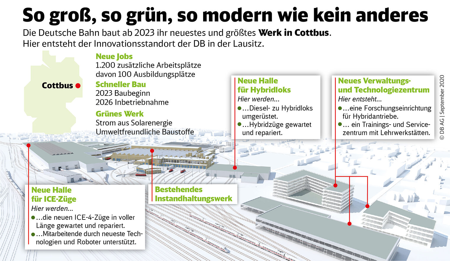 Bahnwerk für Cottbus
